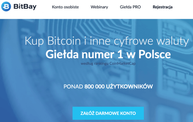 bitbay24.pl giełda